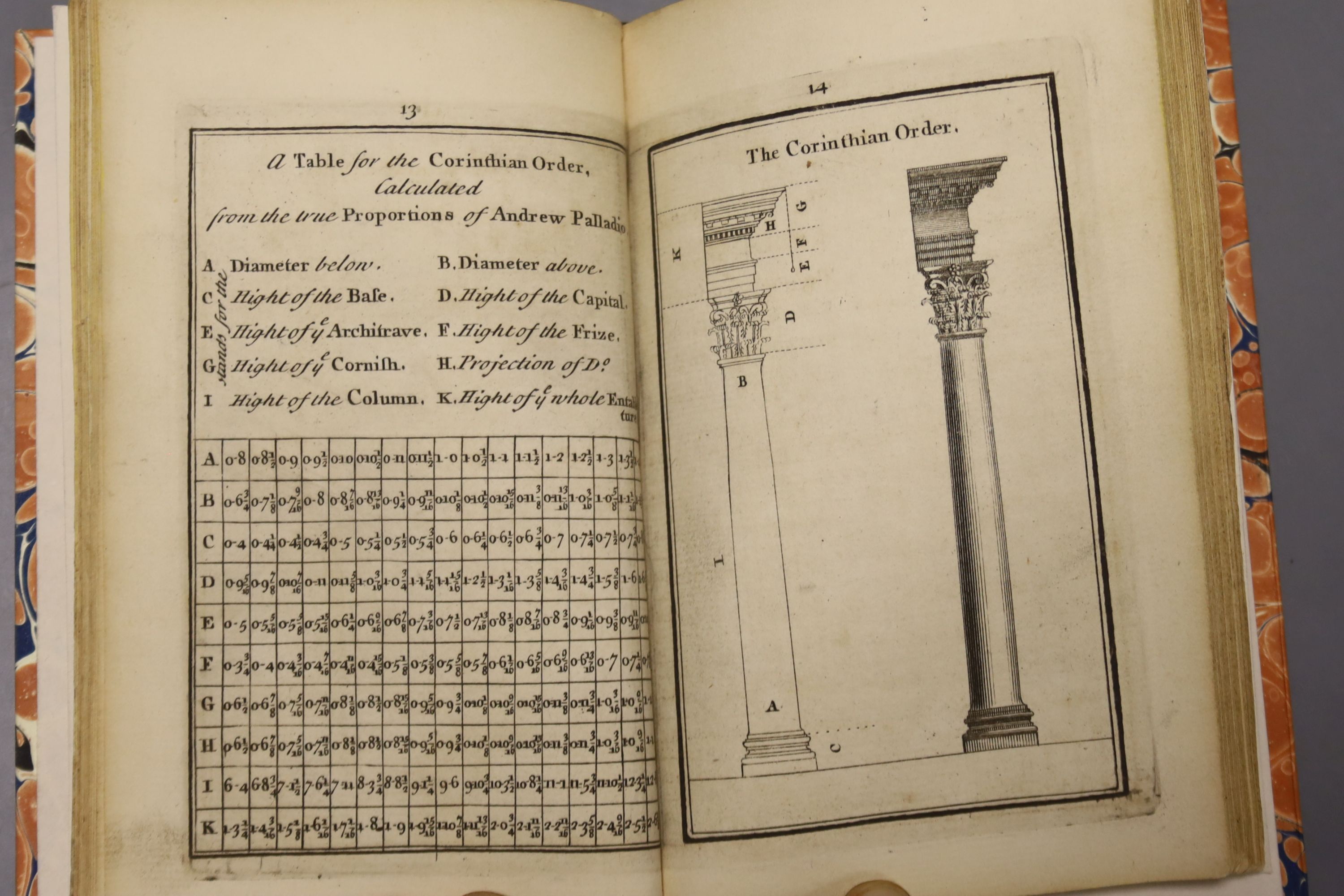 Halfpenny, William – Practical Architecture, or a Sure Guide to the true working according to the rules of that science …, 5th edition, engraved title, dedication, illus and text; rebound calf backed marbled boards, sm.8